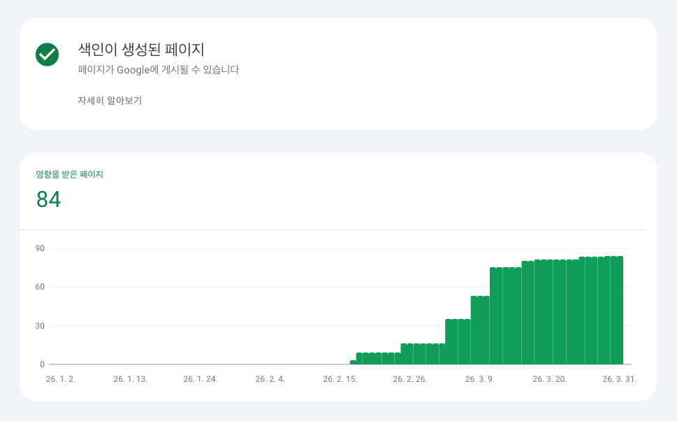 SEO 최적화 화면